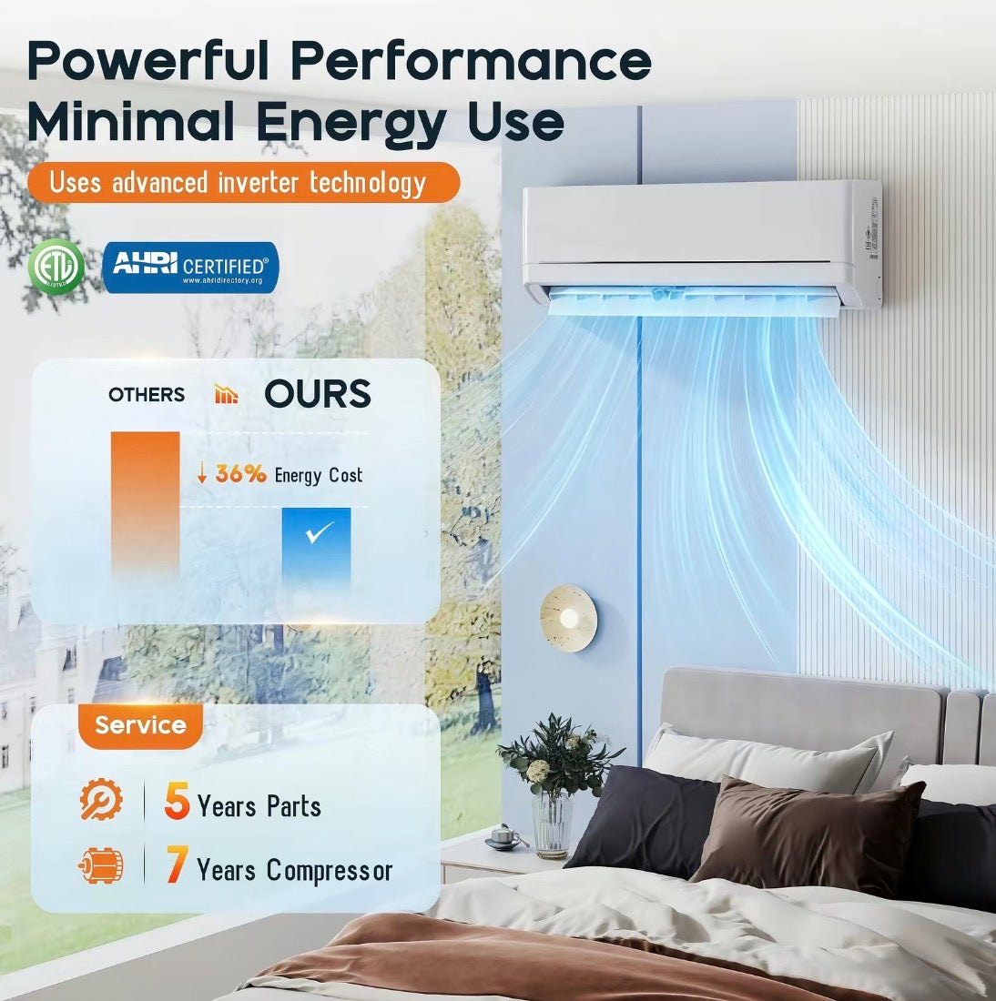 The Halvern Climate Duo 12K — Ductless Mini Split Heat Pump