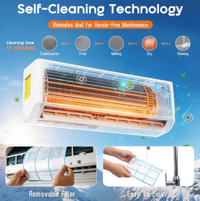 The Halvern Climate Duo 12K — Ductless Mini Split Heat Pump